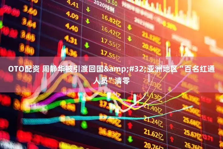 OTO配资 周静华被引渡回国&#32;亚洲地区“百名红通人员”清零