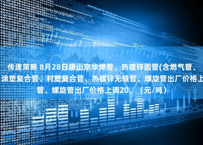 传速策略 8月28日唐山京华焊管、热镀锌圆管(含燃气管、273-325系列)、涂塑复合管、衬塑复合管、热镀锌无缝管、螺旋管出厂价格上调20。（元/吨）