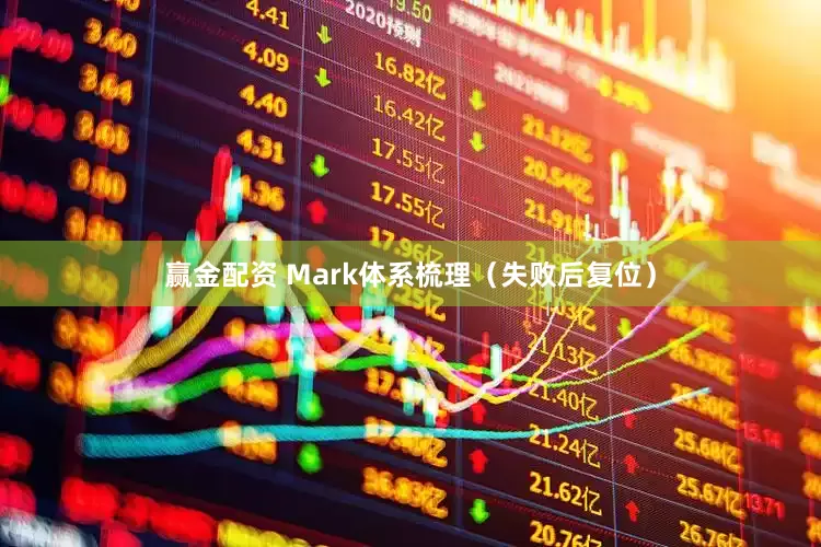 赢金配资 Mark体系梳理（失败后复位）